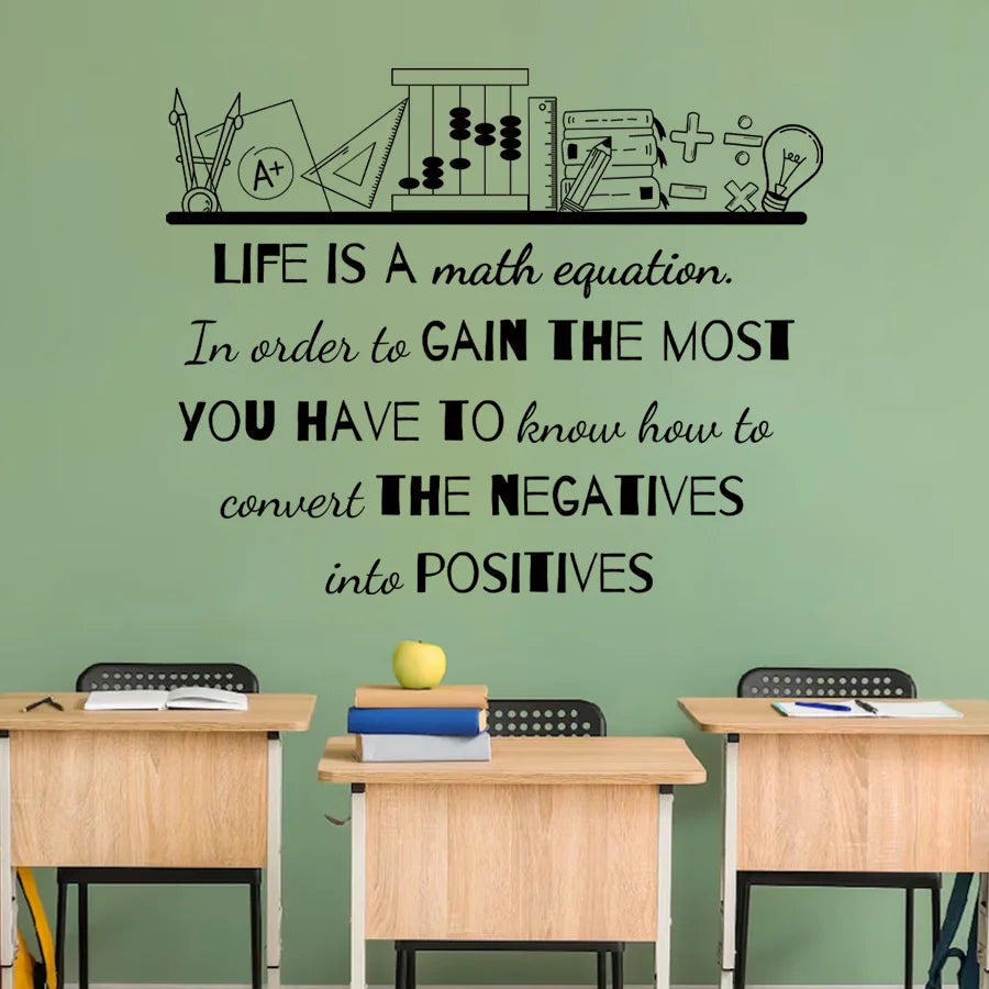 Math Equation Life Quote Wall Decal | Room Decor decorative wall feature by HomeDecorDecals.