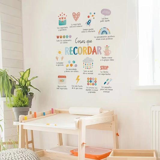 Things to Remember Therapy Wall Decal | Home Decor removable peel and stick wall decal by HomeDecorDecals.