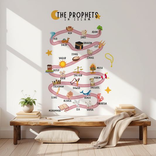 25 Prophets in Islam Wall Decal | Home Decor by HomeDecorDecals.