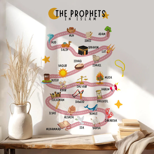 25 Prophets in Islam Wall Stickers Quran Prophet Suitable for Bedroom Living Room Office Art Decal Restaurant School Home Decor-HomeDecorDecals_com