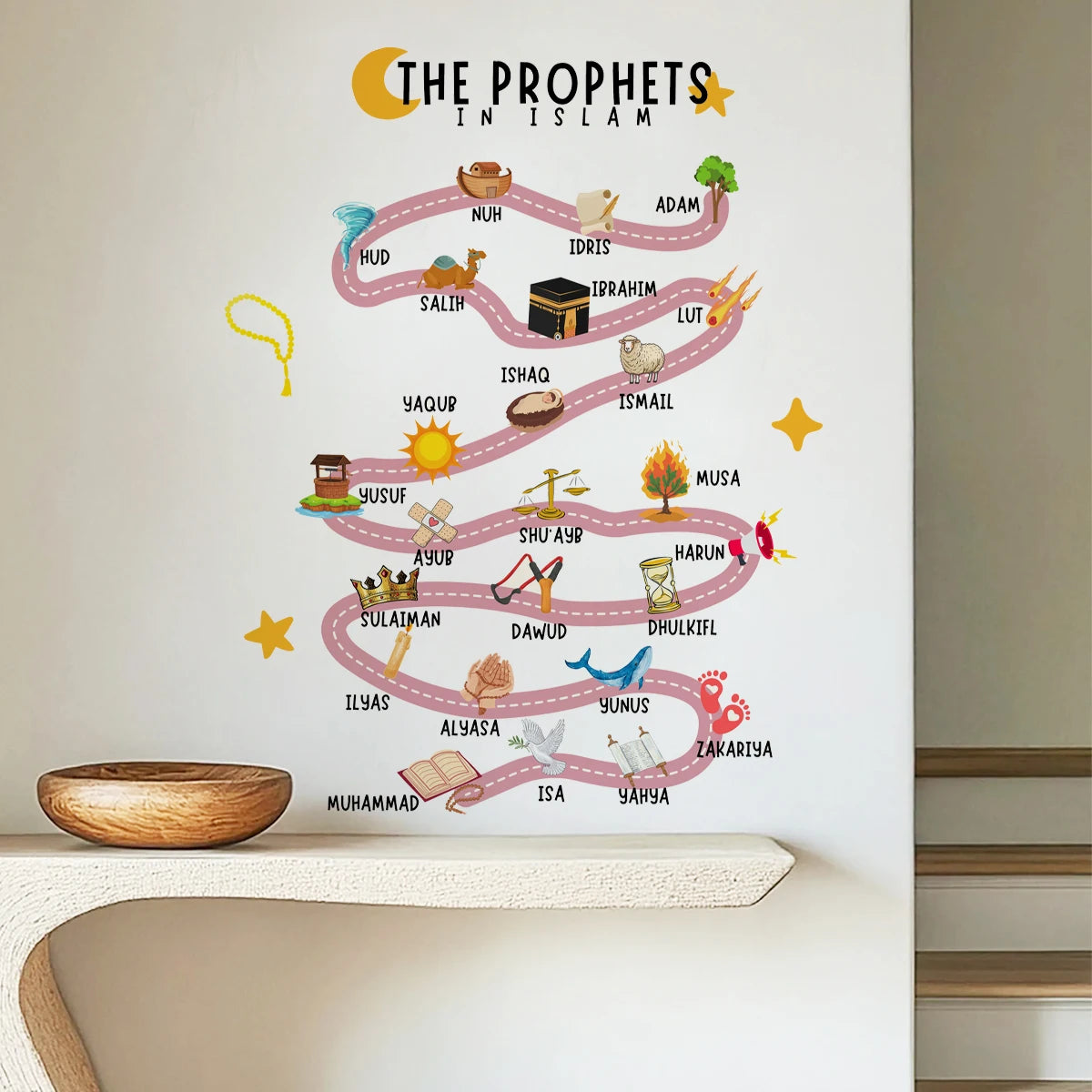 25 Prophets in Islam Wall Stickers Quran Prophet Suitable for Bedroom Living Room Office Art Decal Restaurant School Home Decor-HomeDecorDecals_com