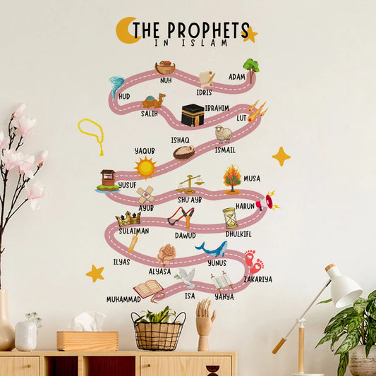25 Prophets in Islam Wall Decal | Home Decor removable peel and stick wall decal by HomeDecorDecals.