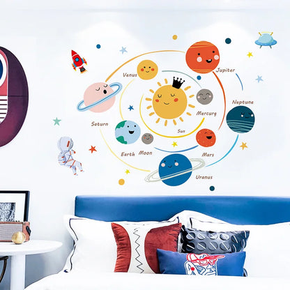 Cartoon Solar System Wall Stickers Kids Room Decor-HomeDecorDecals_com