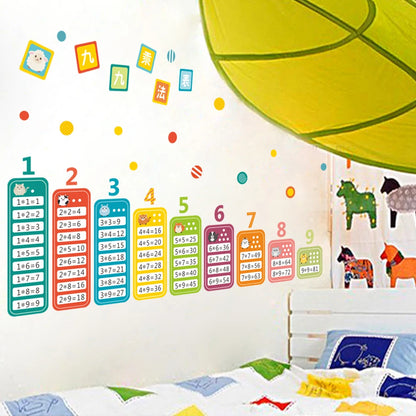 9x9 multiplication table Wall Sticker Enlighten a good helper Children's Room Decoration Walll Stickers Mural Art Home Decor-HomeDecorDecals_com