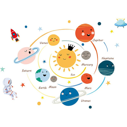 Cartoon Solar System Wall Stickers Kids Room Decor-HomeDecorDecals_com