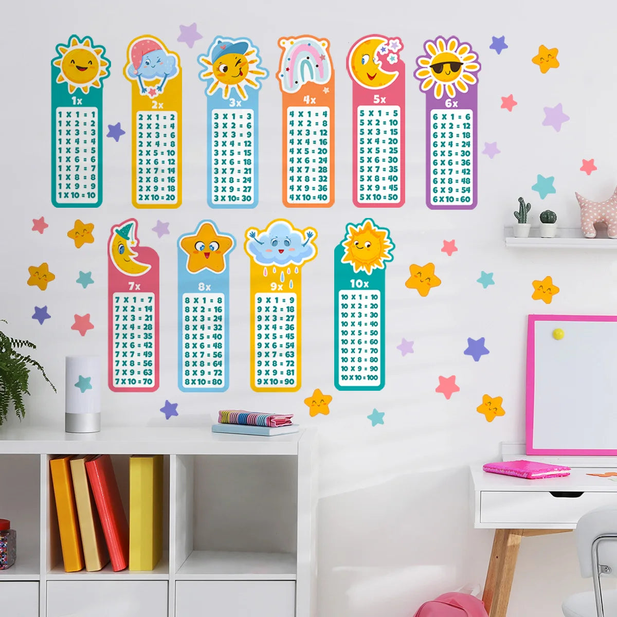 Cartoon Children 99 Multiplication Table Math Toy Wall Stickers for Kids Rooms Baby Learn Educational Mural Decals-HomeDecorDecals_com