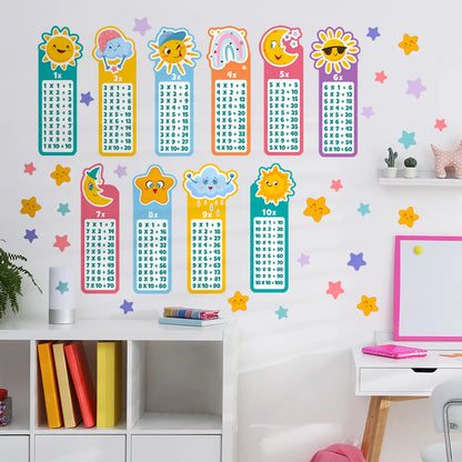 Cartoon Children 99 Multiplication Table Math Toy Wall Stickers for Kids Rooms Baby Learn Educational Mural Decals-HomeDecorDecals_com