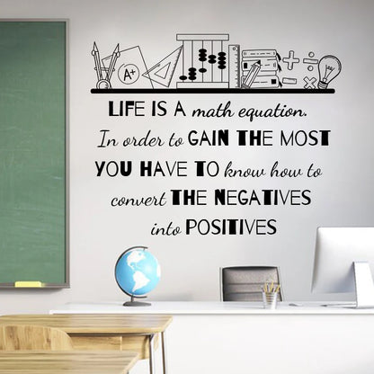 Additional view of Math Equation Life Quote Wall Decal | Room Decor by HomeDecorDecals.