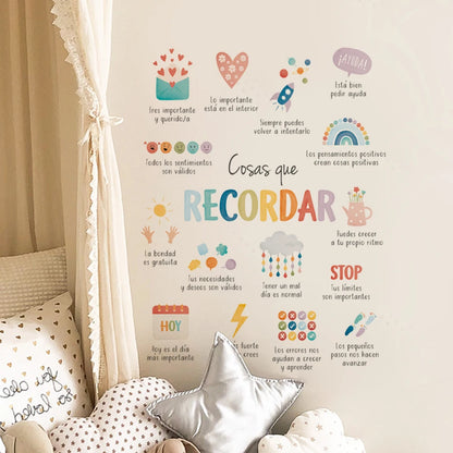 Additional view of Things to Remember Therapy Wall Decal | Home Decor by HomeDecorDecals.