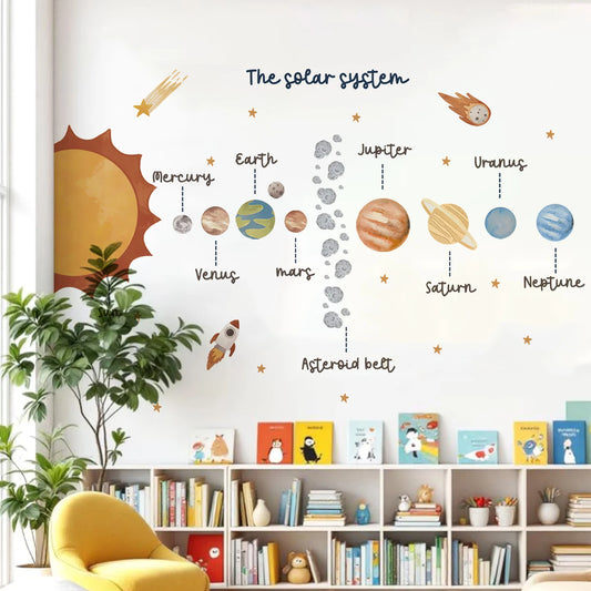 Solar System Space Wall Sticker for Kids Room-HomeDecorDecals_com