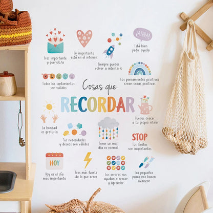Detailed look at Things to Remember Therapy Wall Decal | Home Decor by HomeDecorDecals.