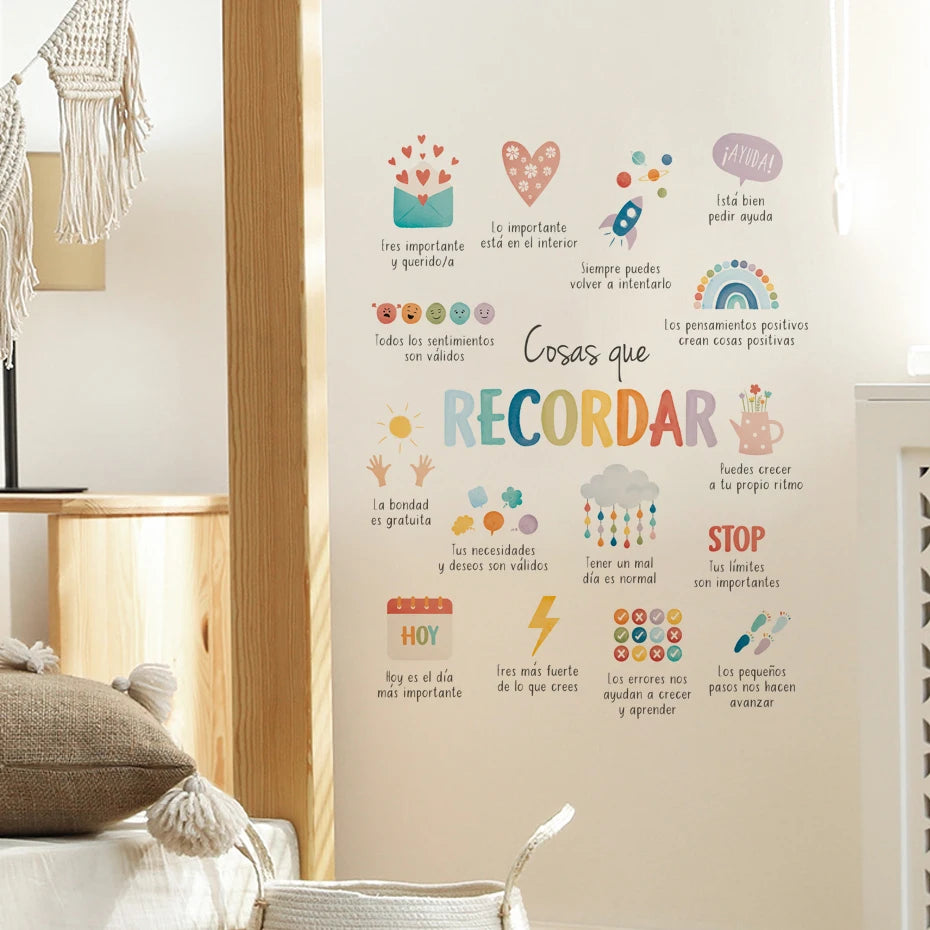 Alternative angle of Things to Remember Therapy Wall Decal | Home Decor by HomeDecorDecals.