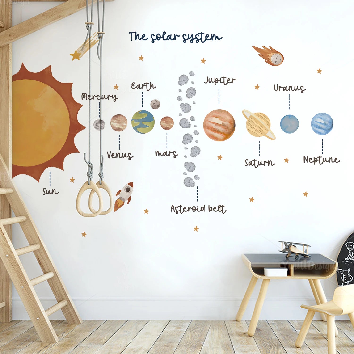 Solar System Space Wall Sticker for Kids Room-HomeDecorDecals_com