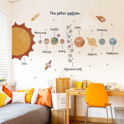 Solar System Space Wall Sticker for Kids Room-HomeDecorDecals_com