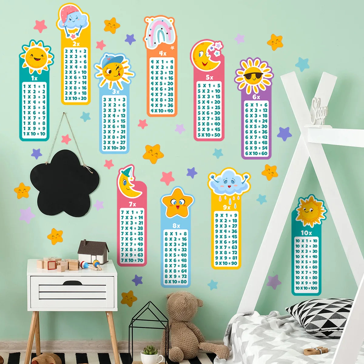 Cartoon Children 99 Multiplication Table Math Toy Wall Stickers for Kids Rooms Baby Learn Educational Mural Decals-HomeDecorDecals_com