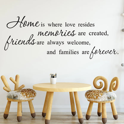 Encouraging Text Wall Decal | Home Decor design details by HomeDecorDecals.
