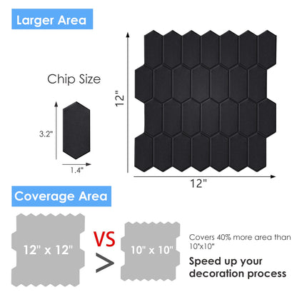Alternative angle of Large Hexagonal Wall Tiles | Home Decor by HomeDecorDecals.