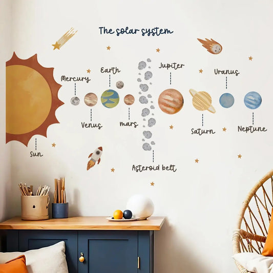 Solar System Space Wall Decal | Kids Room Decor removable peel and stick wall decal by HomeDecorDecals.