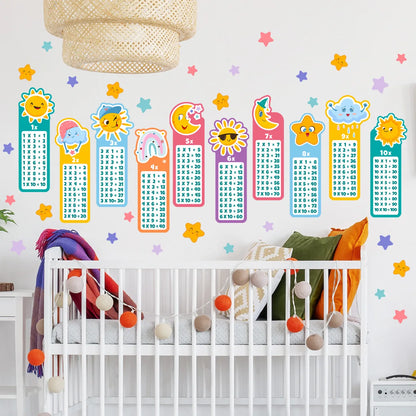 Cartoon Children 99 Multiplication Table Math Toy Wall Stickers for Kids Rooms Baby Learn Educational Mural Decals-HomeDecorDecals_com