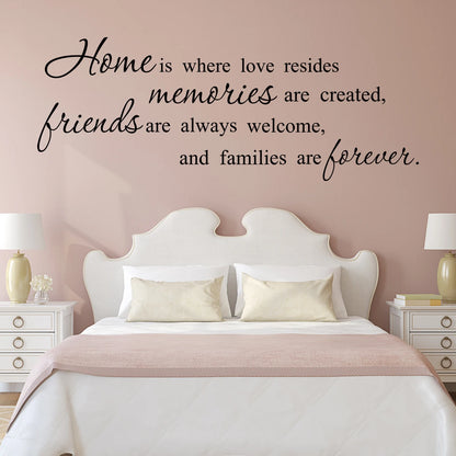 Encouraging Text Wall Decal | Home Decor by HomeDecorDecals.